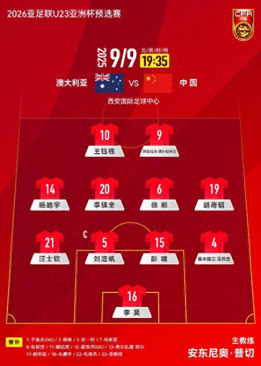 中国足球俱乐部晋级次轮比赛的简单介绍 中国足球俱乐部晋级次轮比赛的简单介绍